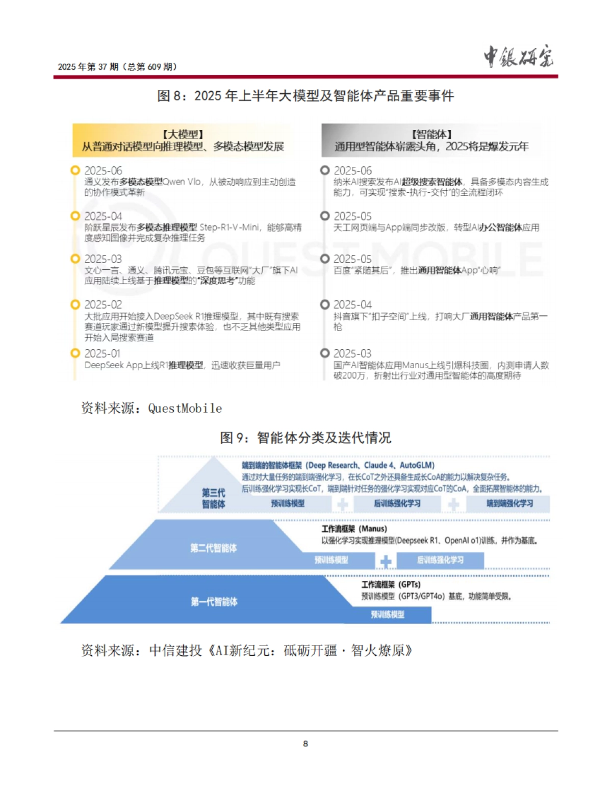 2025中美人工智能赋能产业发展的现状、趋势及政策建议报告-中银研究院_第9页