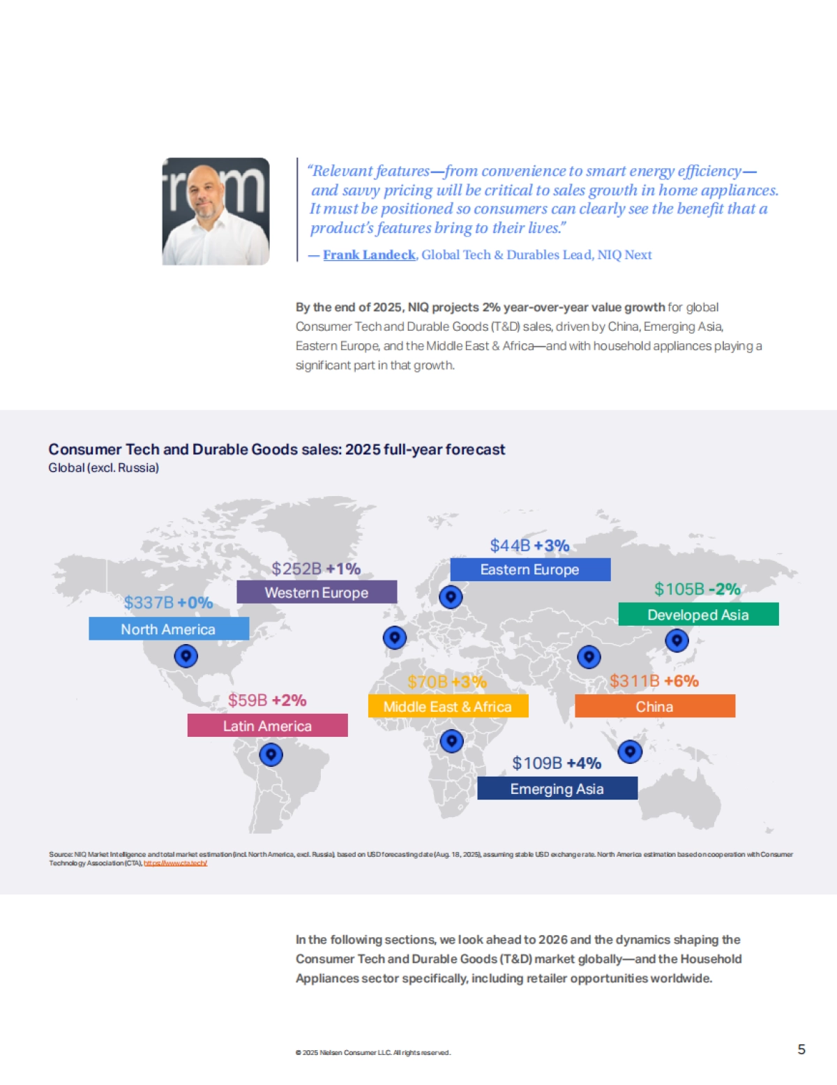 2026年全球家电行业展望报告：消费者需求洞察（英文版）-尼尔森IQ捷孚凯_第5页