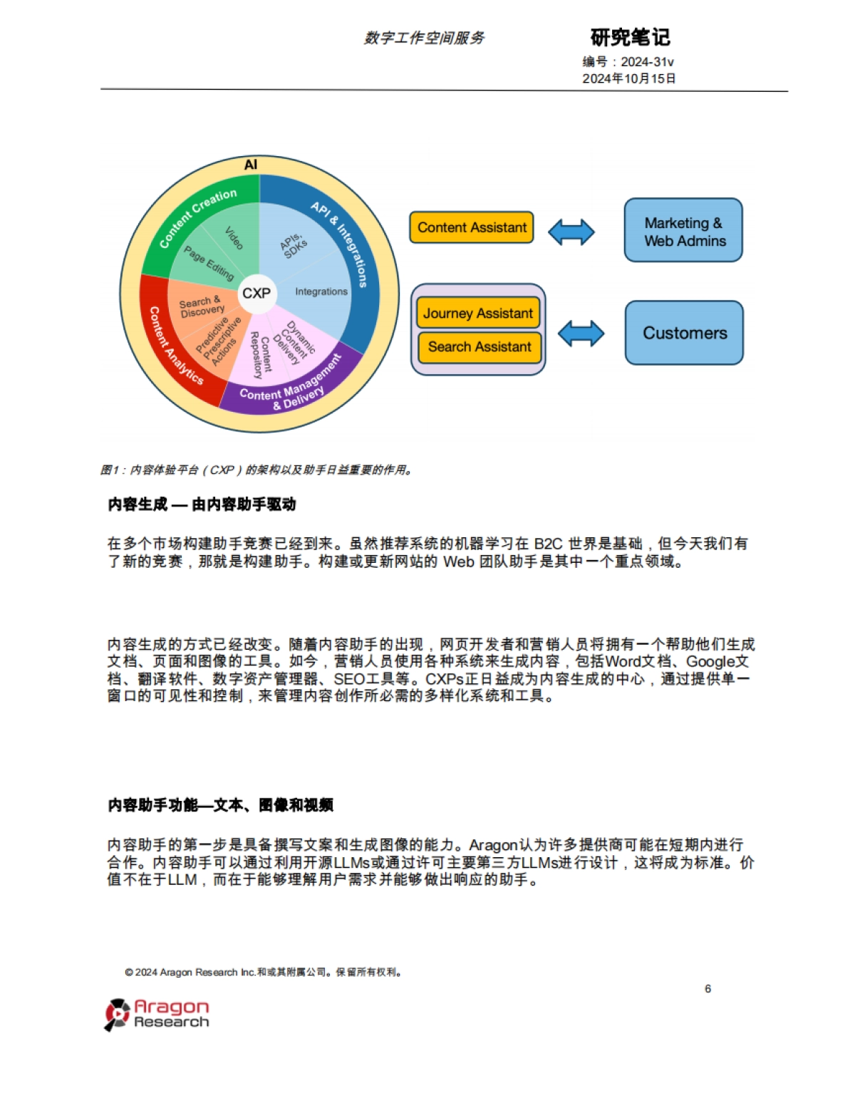 Ar agon研究球™用于内容体验平台，2025_第6页