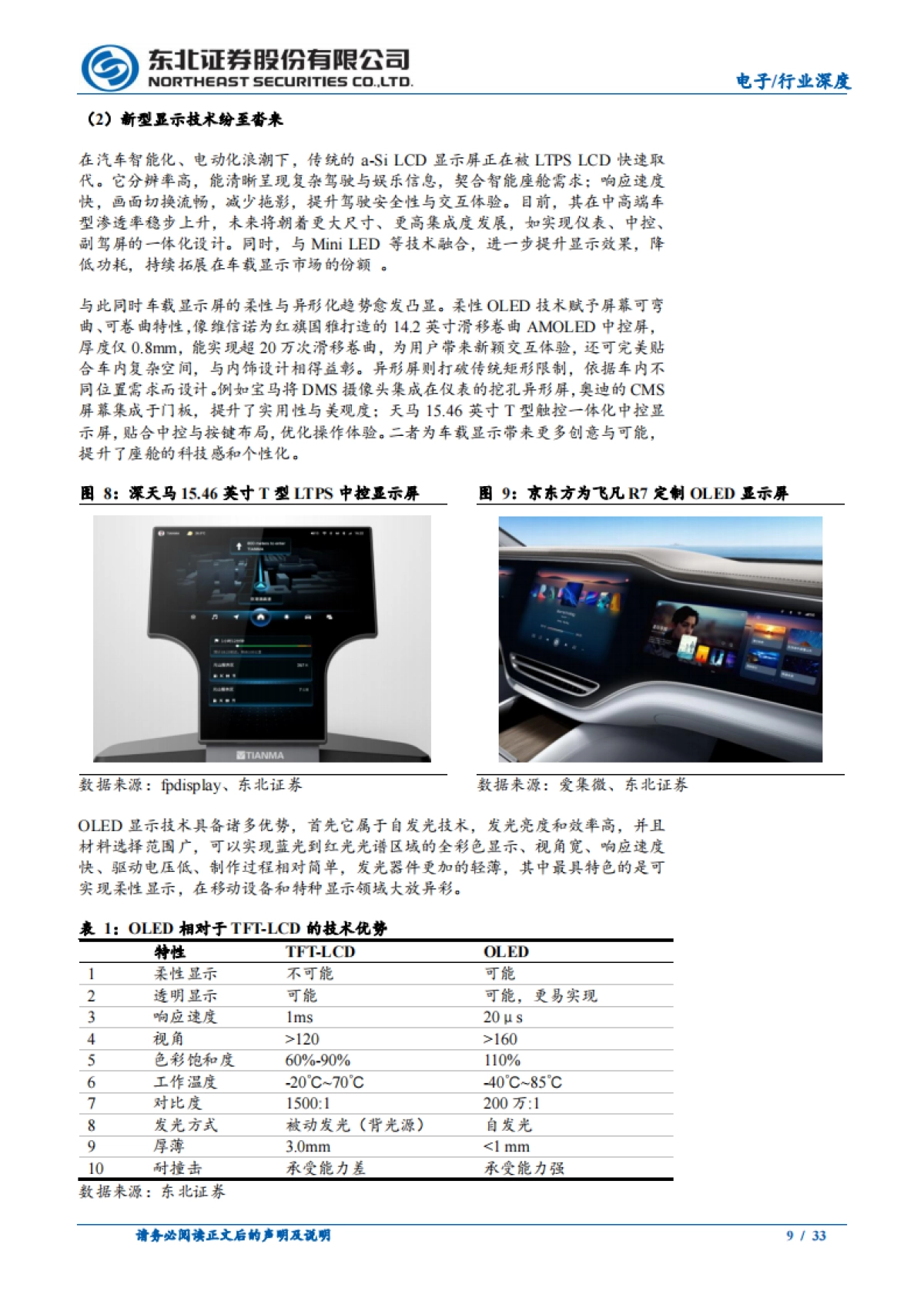 车载显示行业推荐：科技赋能车载面板，重塑智能座舱体验新维度-东北证券_第9页