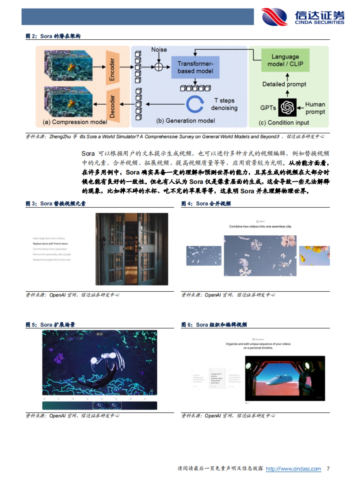 电子：世界模型探索空间智能，AI复杂场景落地可期-信达证券_第7页