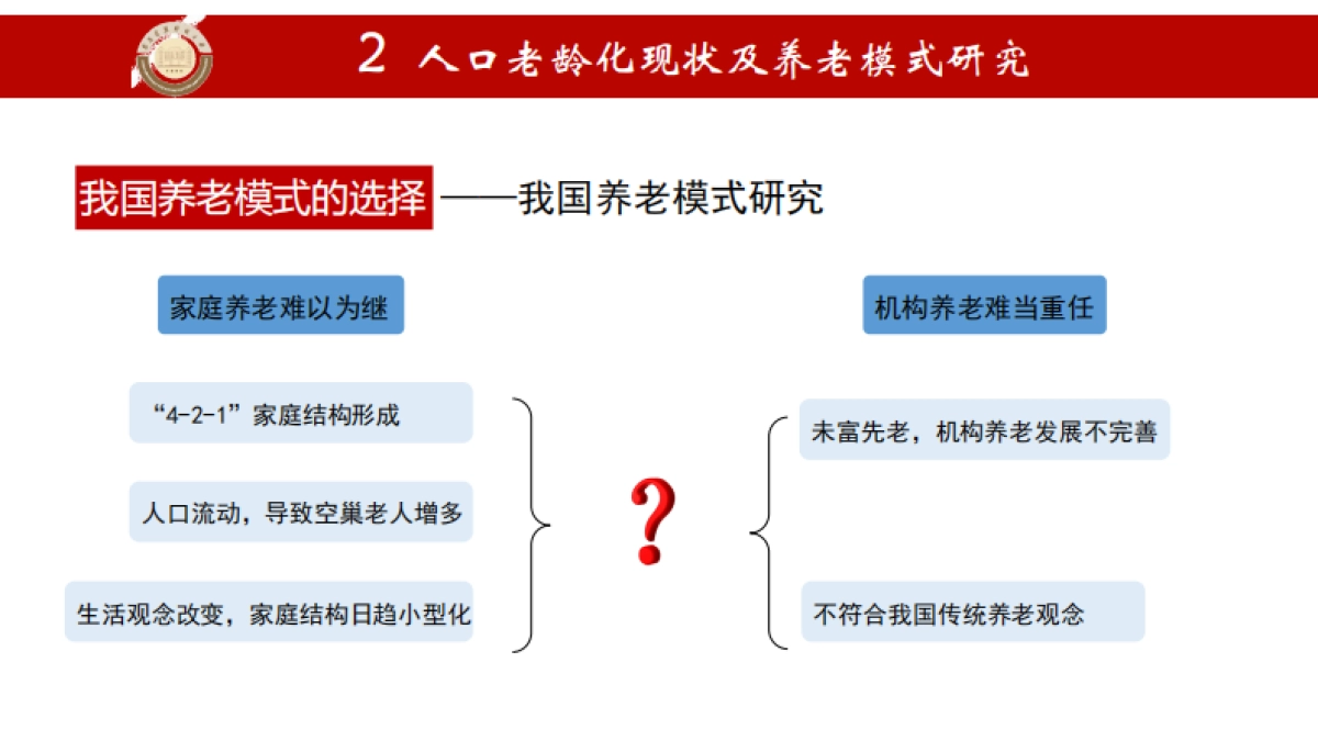 基于BIM的智慧社区养老模式研究_第10页