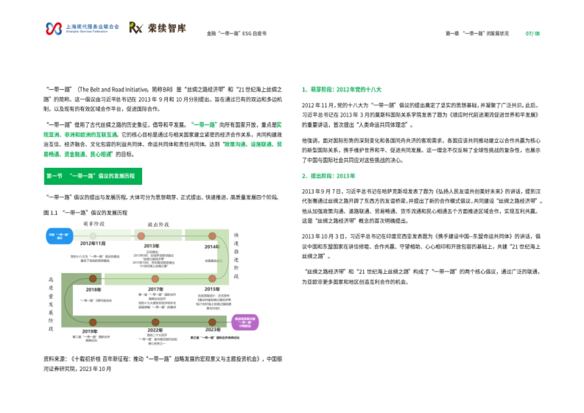 金融“一带一路”ESG白皮书-荣续智库_第5页