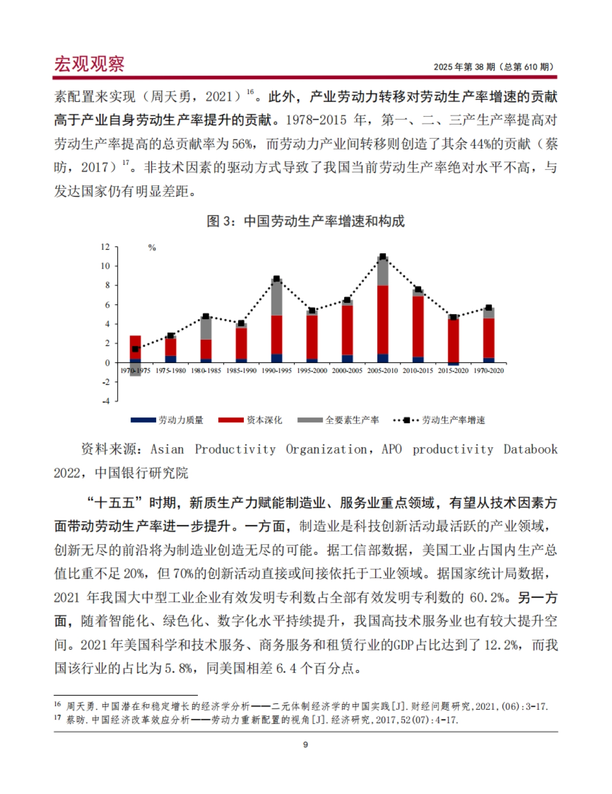 “十五五”时期中国经济潜在增速研究_第10页
