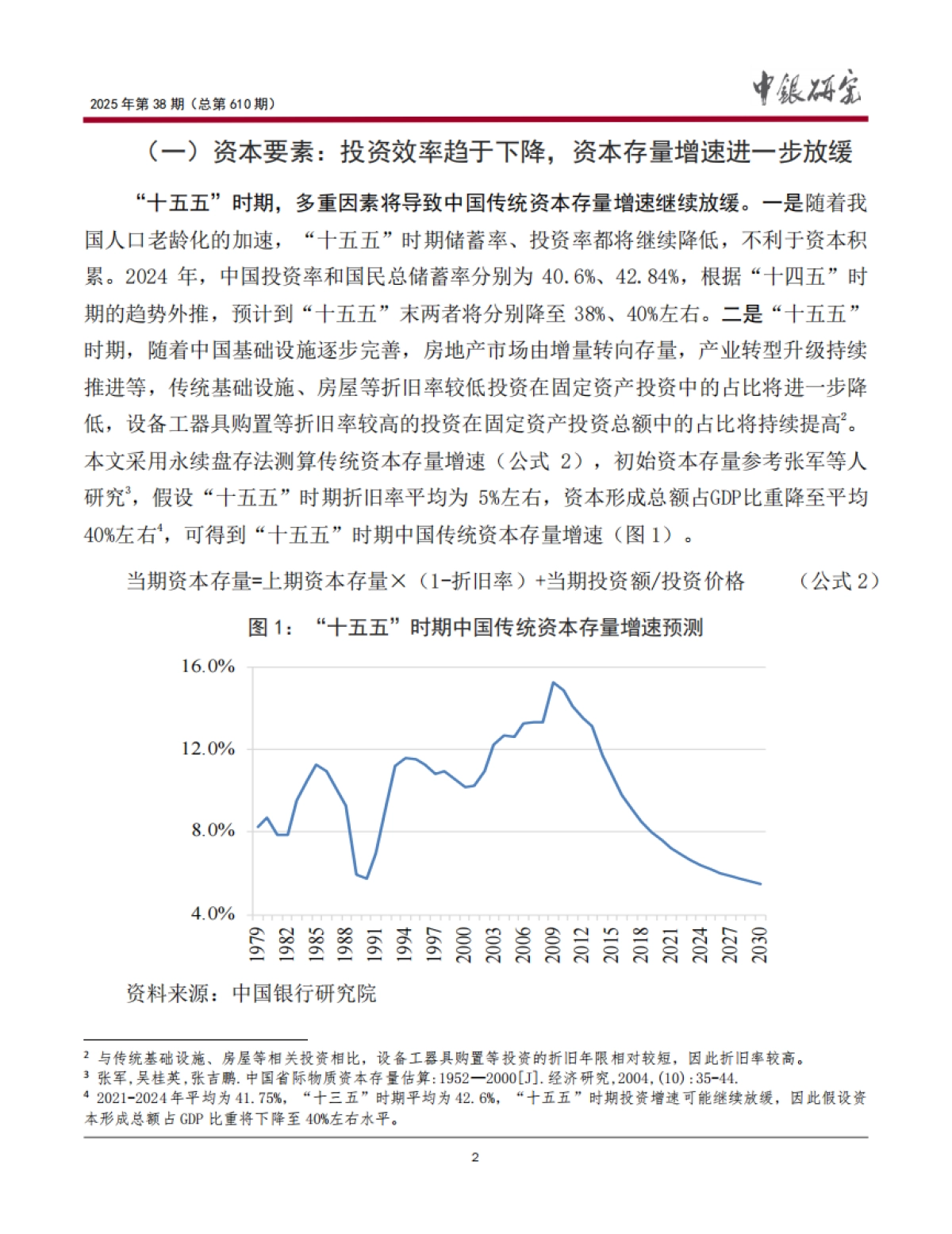 “十五五”时期中国经济潜在增速研究_第3页