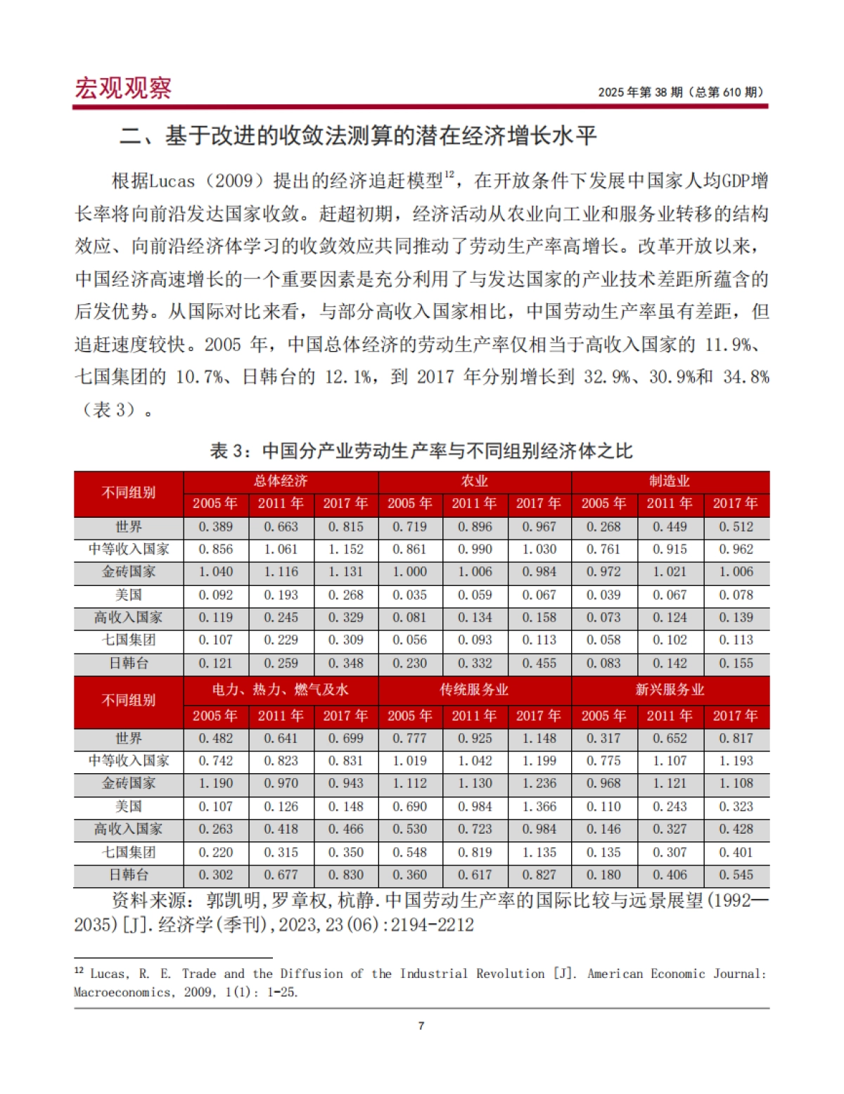 “十五五”时期中国经济潜在增速研究_第8页