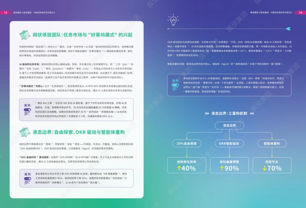 智变基因:AI驱动的组织范式跃迁-佩信集团_第10页