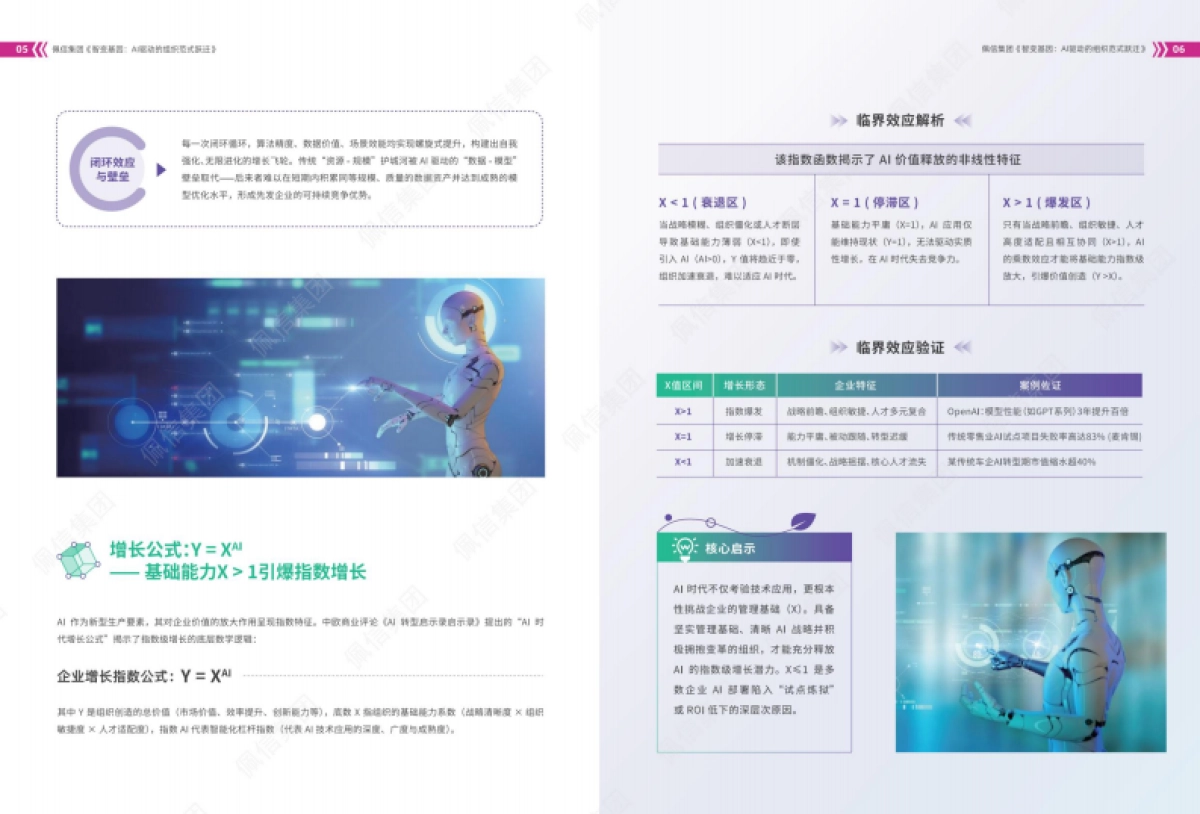 智变基因:AI驱动的组织范式跃迁-佩信集团_第5页