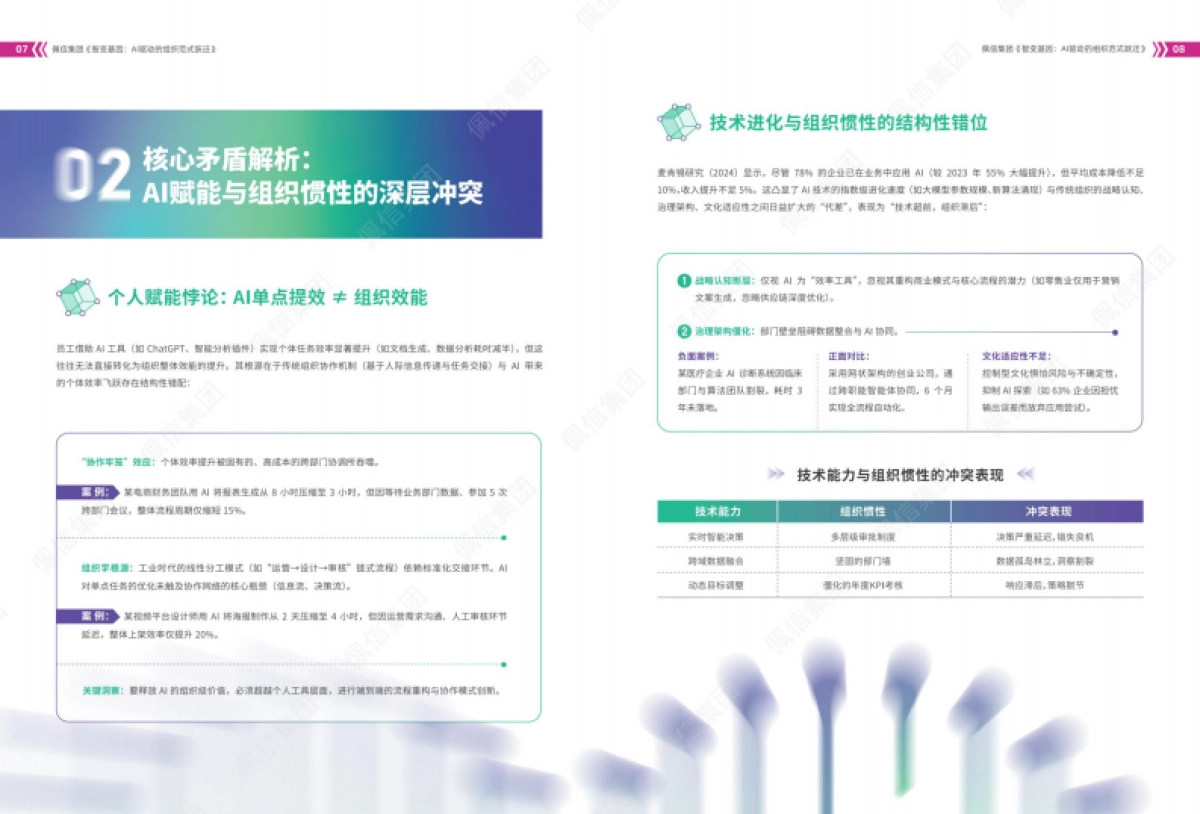 智变基因:AI驱动的组织范式跃迁-佩信集团_第6页