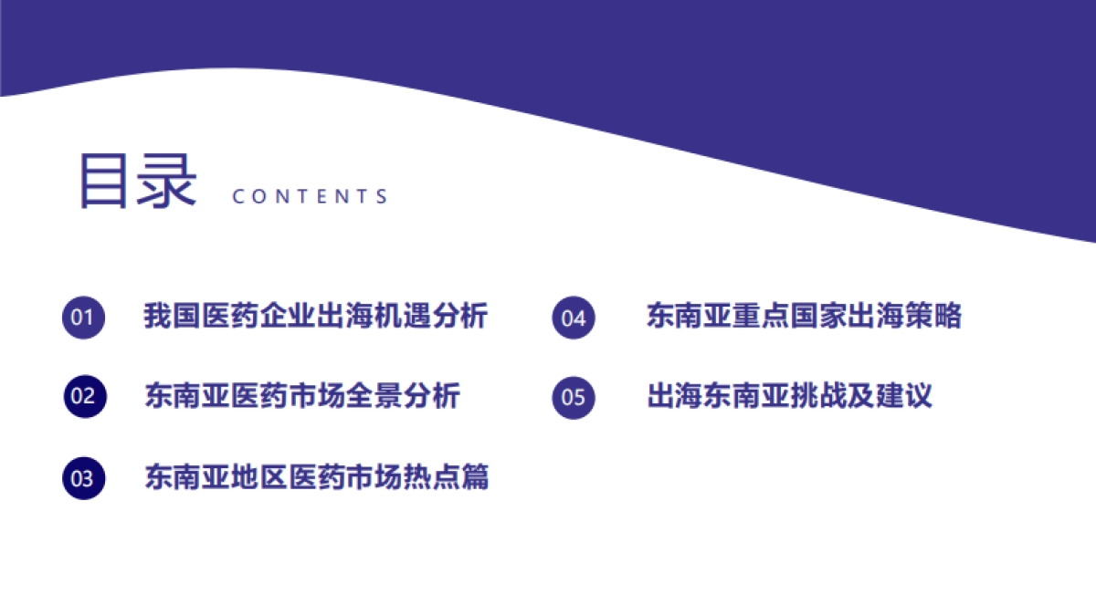 中国药企扬帆东南亚市场分析、机遇洞察与出海策略研究报告_第4页