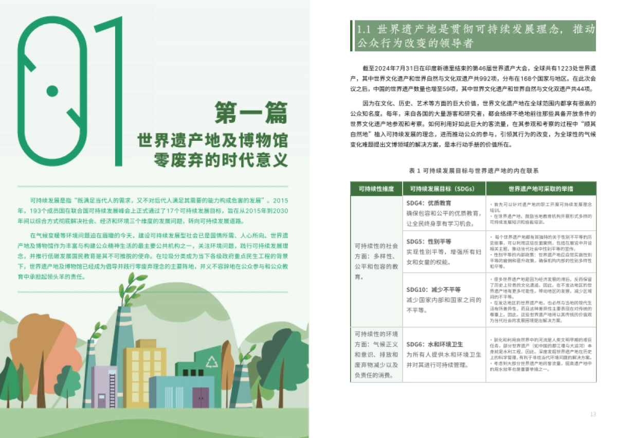 2025世界遗产地及博物馆零废弃行动手册-万科公益基金会_第7页