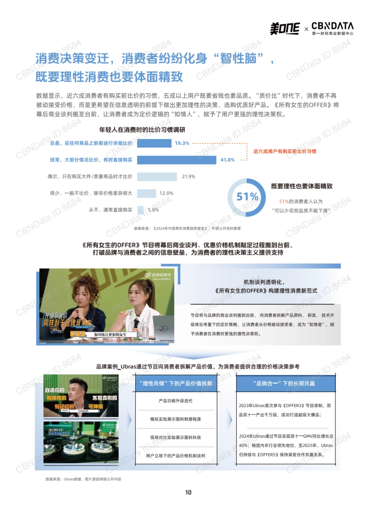 从「所有女生的OFFER」看中国消费市场的微观5年鉴_第10页