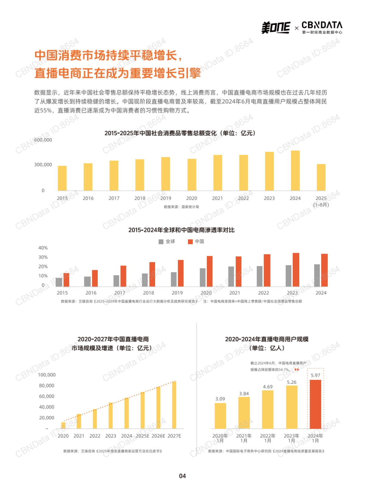 从「所有女生的OFFER」看中国消费市场的微观5年鉴_第4页