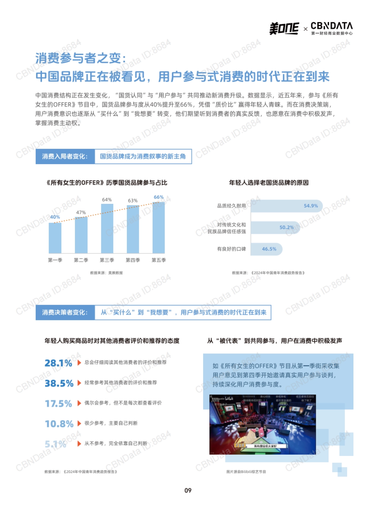 从「所有女生的OFFER」看中国消费市场的微观5年鉴_第9页