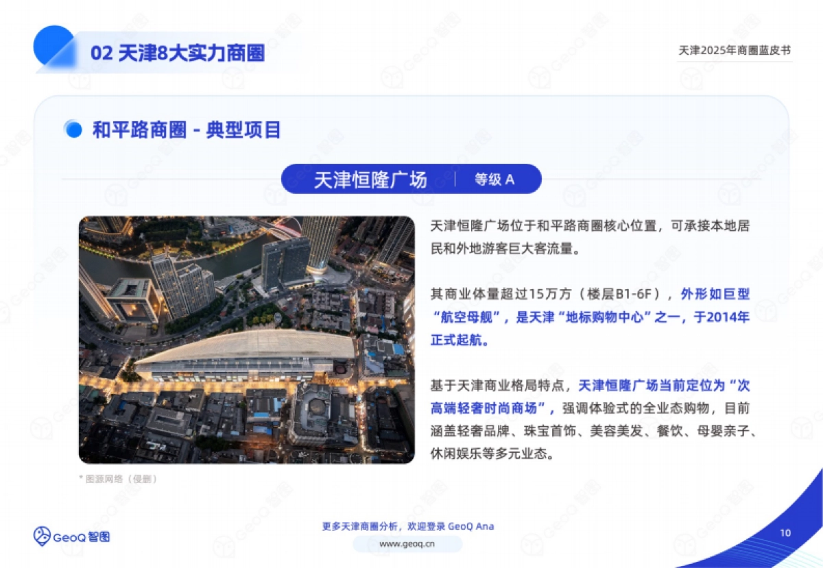 天津2025年商圈蓝皮书-GeoQ智图_第10页