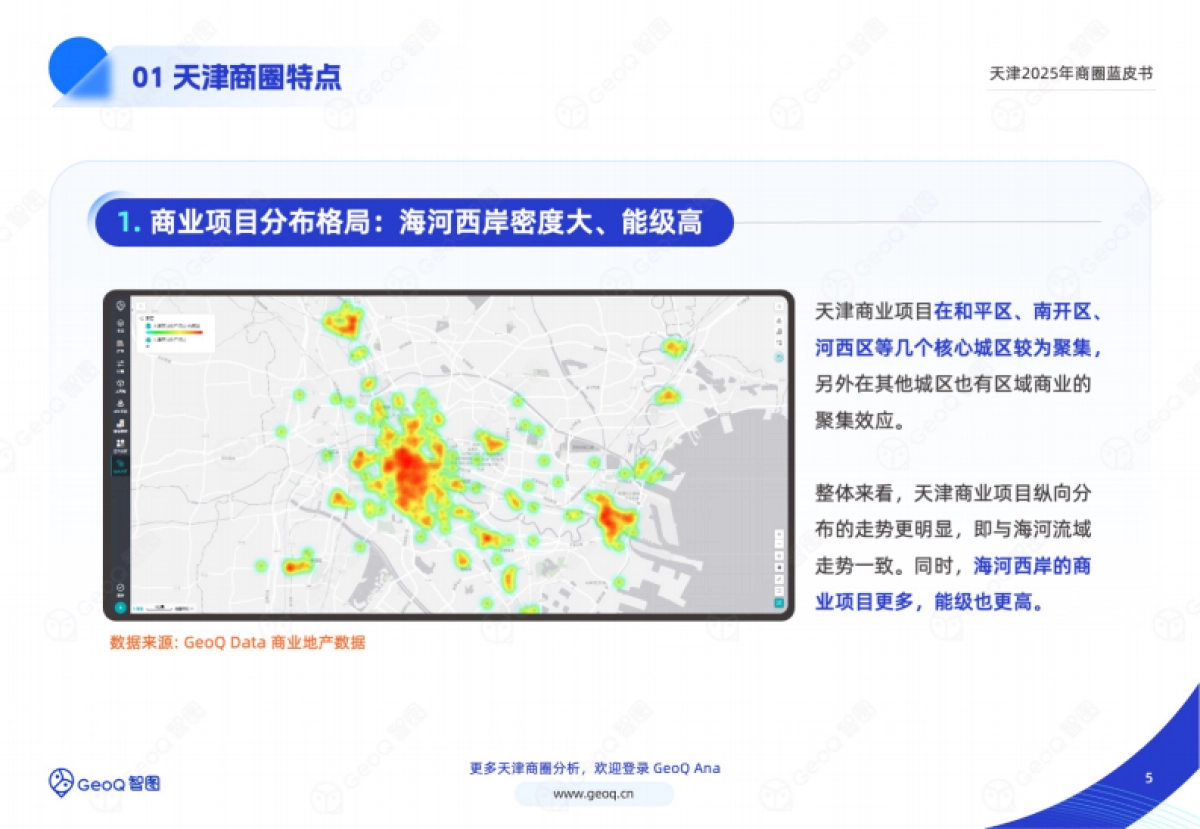 天津2025年商圈蓝皮书-GeoQ智图_第5页