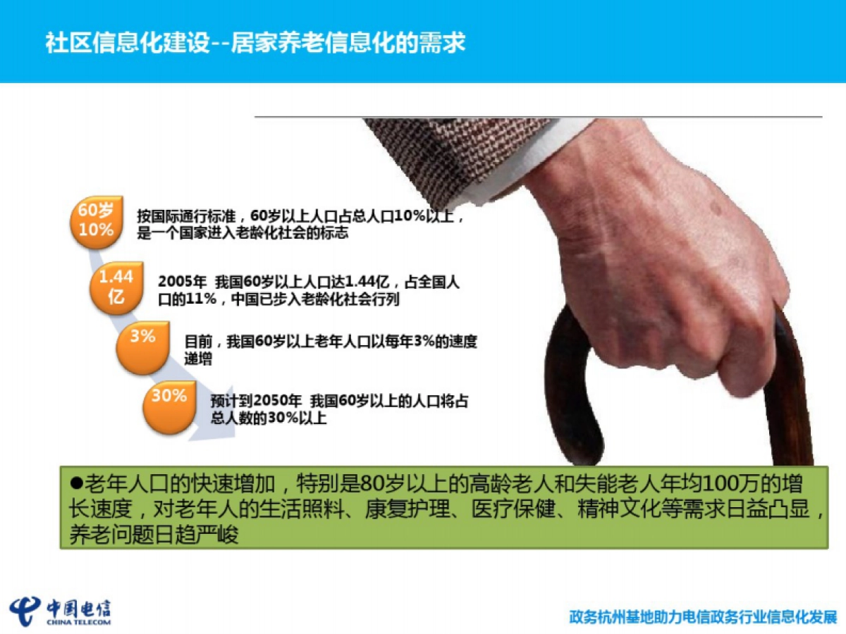 智慧社区(居家养老)解决方案（50页 PDF）_第7页