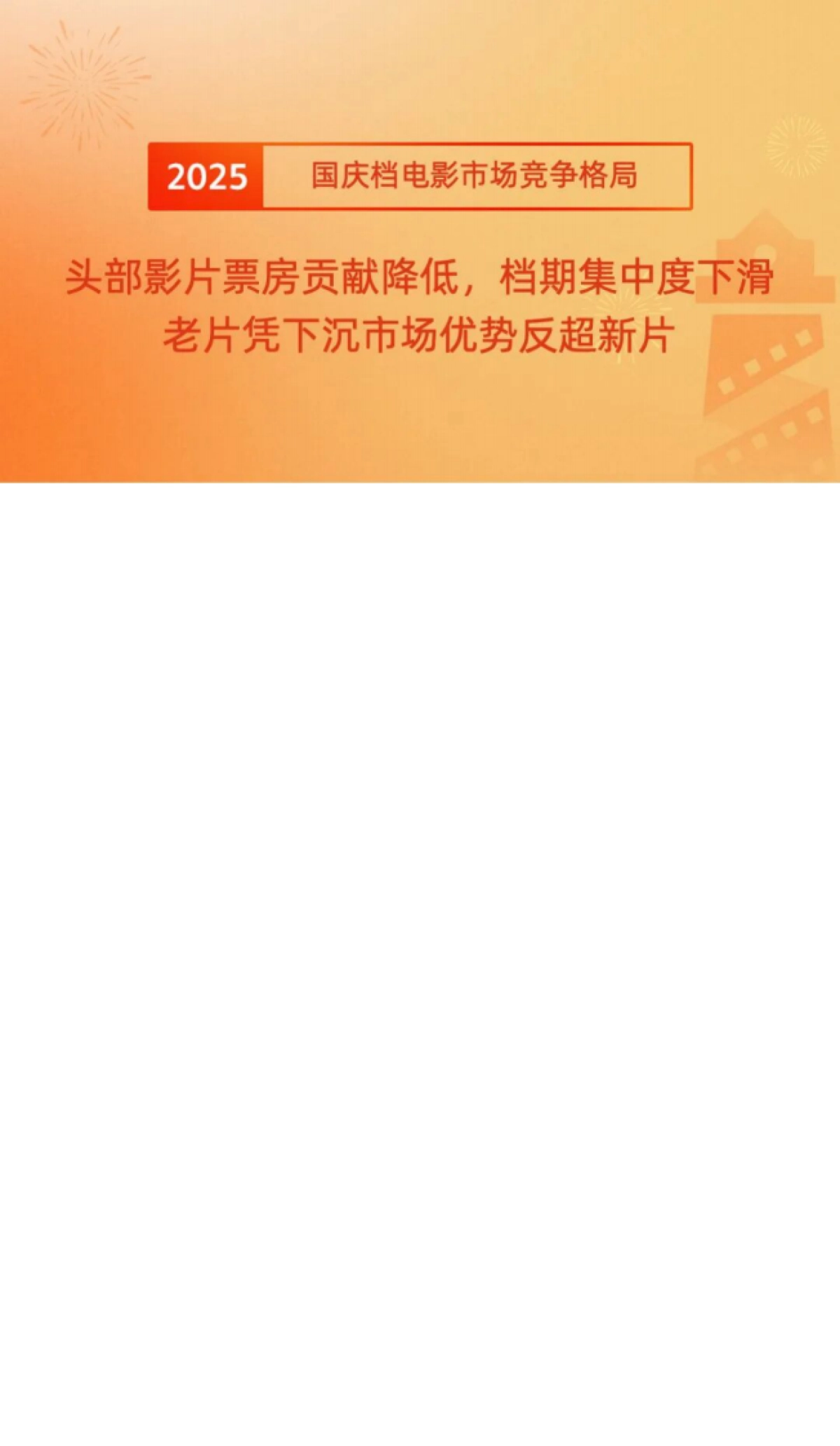 2025年国庆档电影市场洞察报告-灯塔研究院_第9页