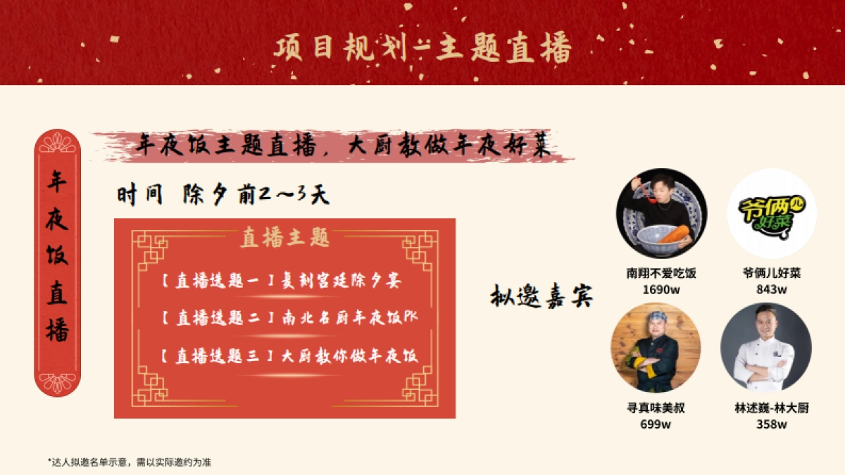 快手百城百味年夜饭通案_第8页