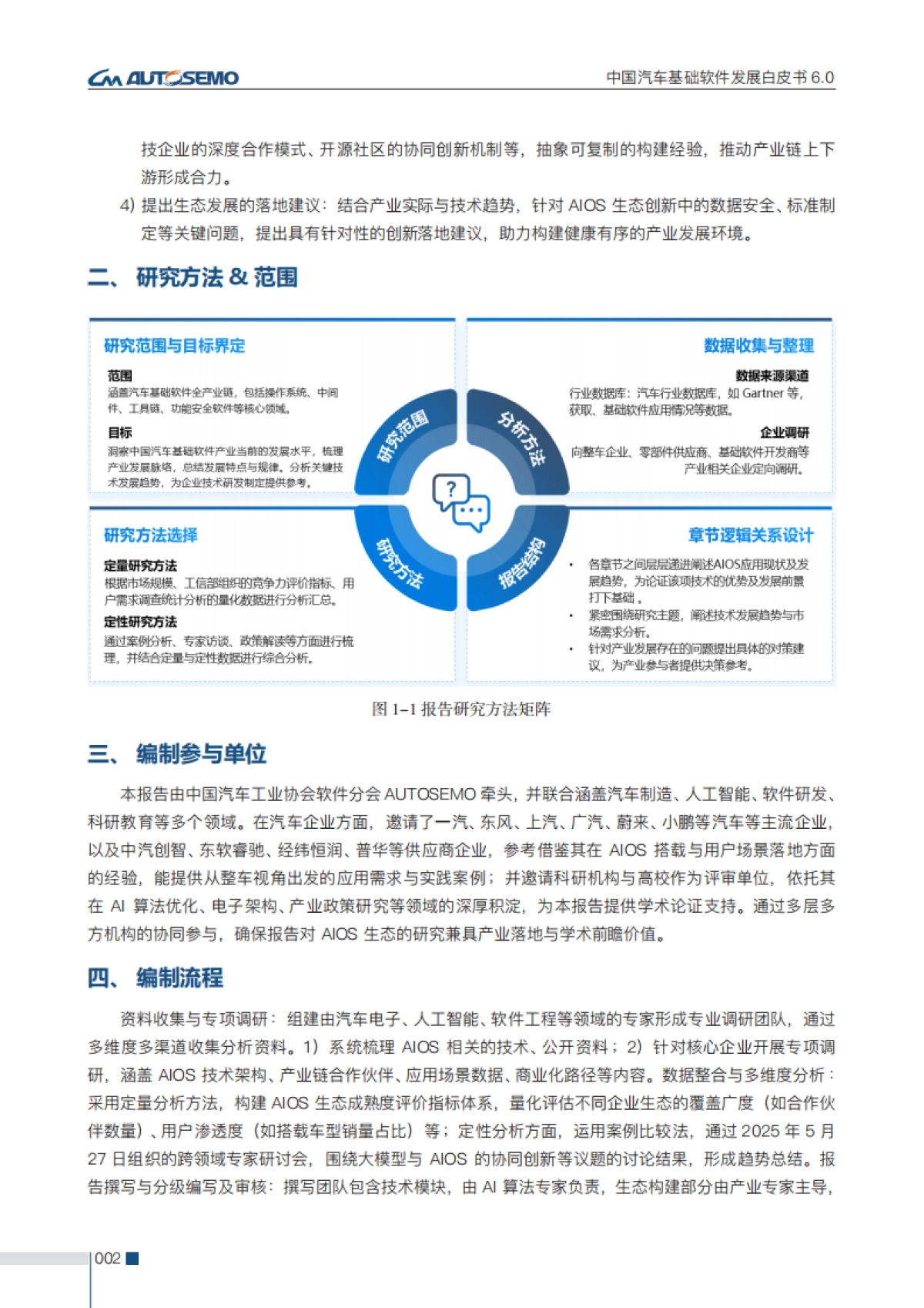 中国汽车基础软件发展白皮书6.0_第9页