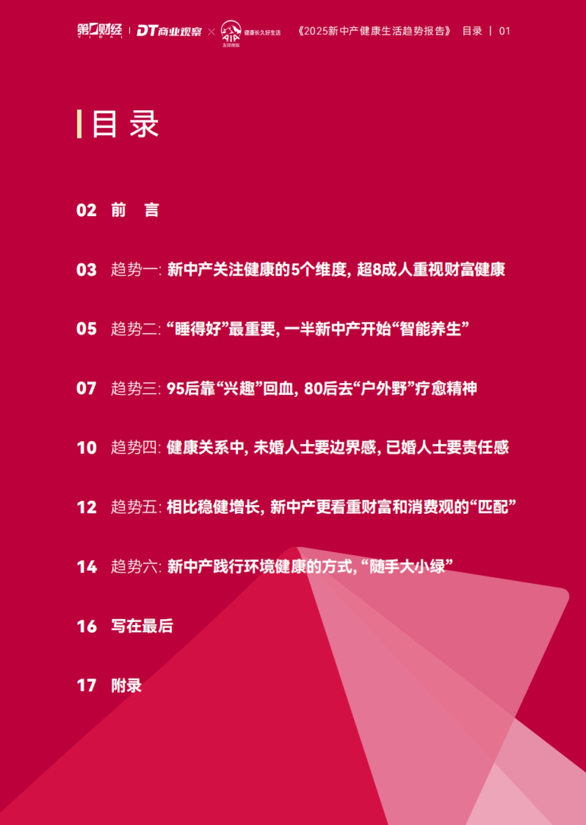 2025年新中产健康生活趋势报告-DT商业观察_第2页