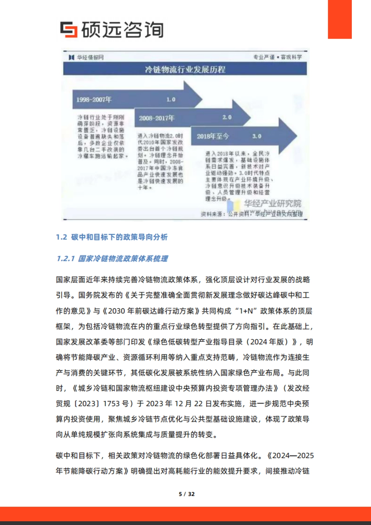 2025年冷链物流行业研究报告-硕远咨询_第5页
