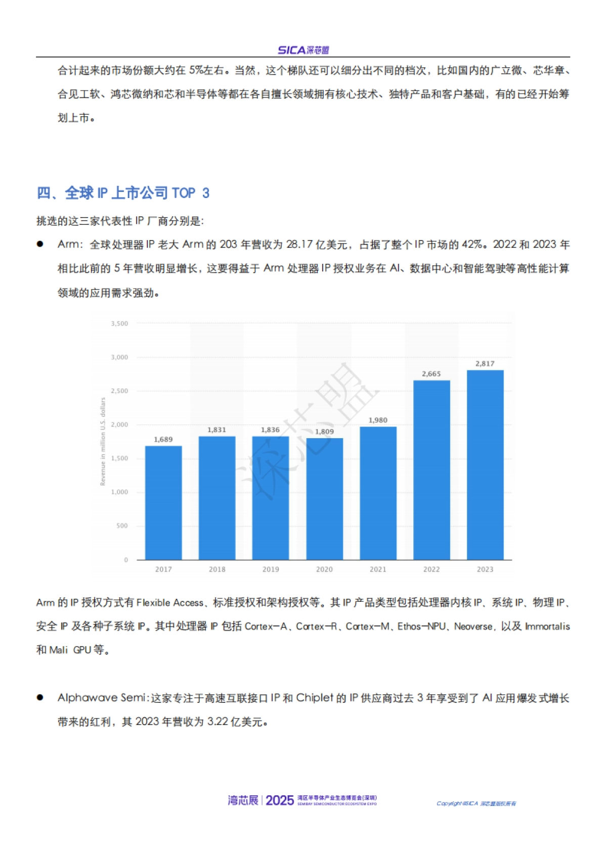 2024 年国产EDA和IP厂商调研分析报告-深芯盟_第10页