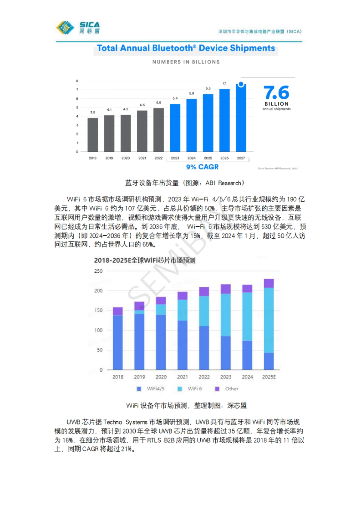 2024年深芯盟国产无线通信芯片厂商调研分析报告-深芯盟_第4页