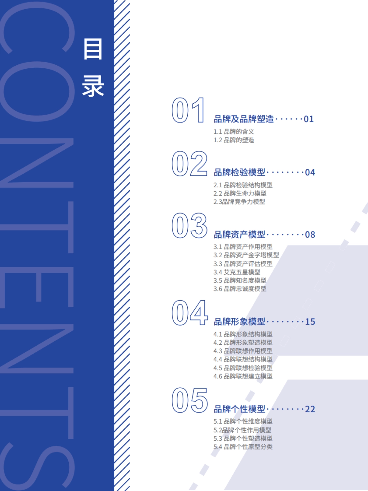 品牌模型90页_第1页