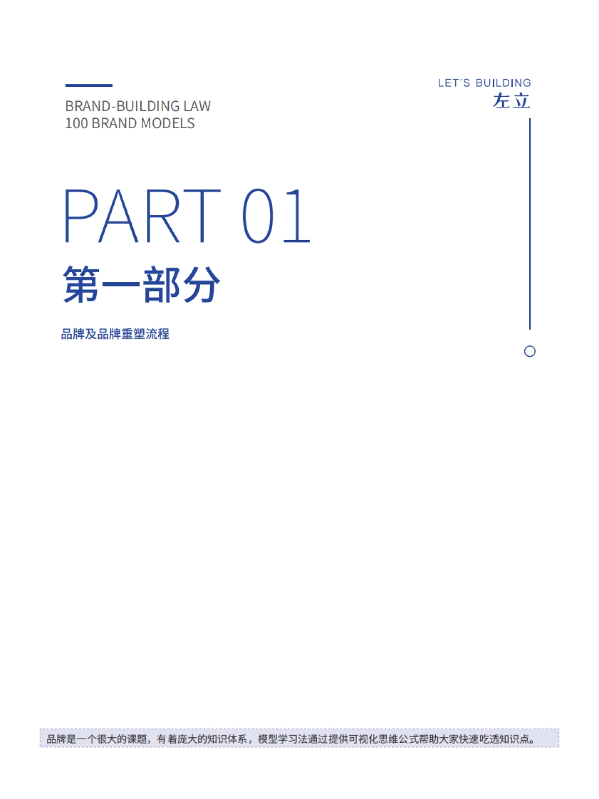 品牌模型90页_第3页