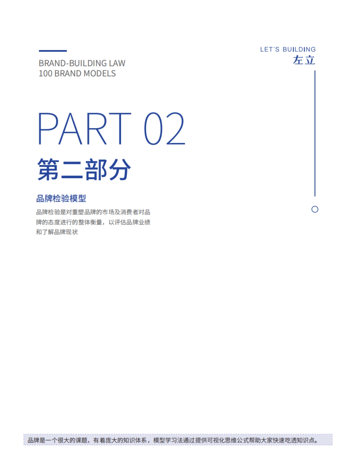 品牌模型90页_第6页