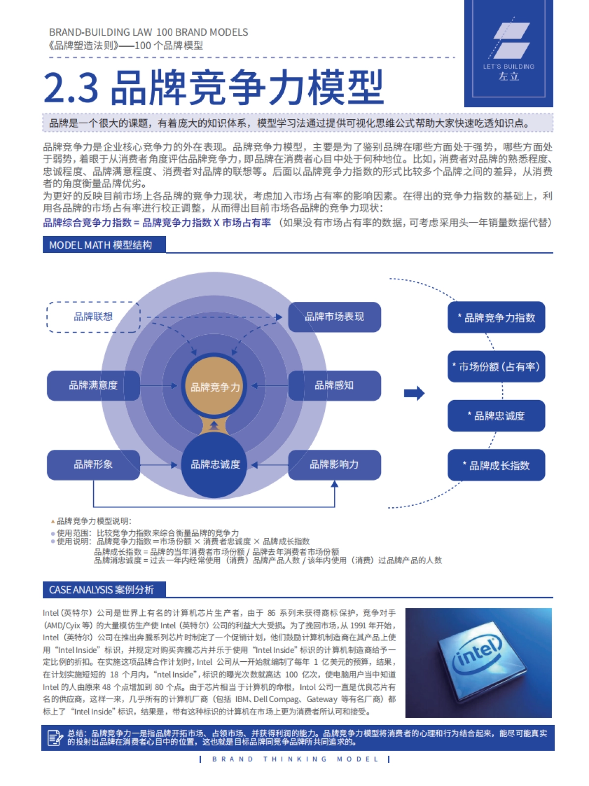 品牌模型90页_第9页