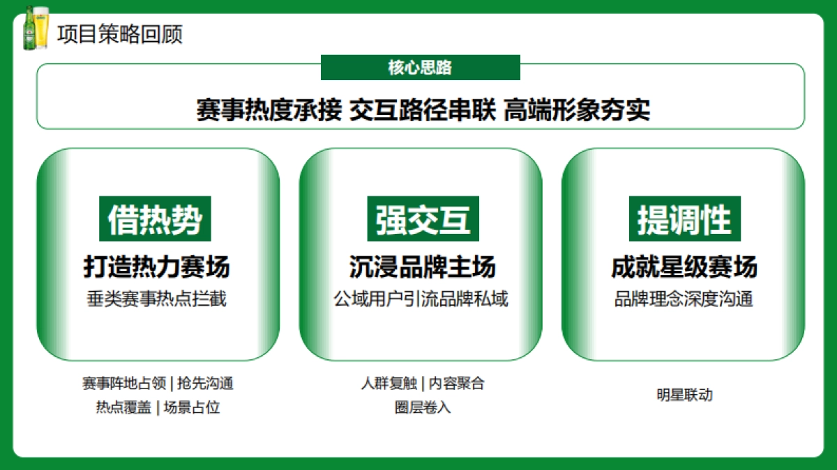 喜力啤酒直击欧冠赛事_第9页