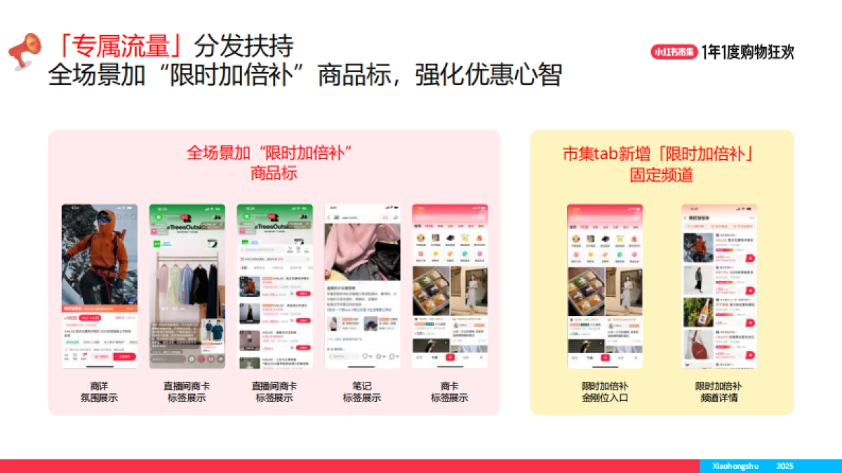 小红书市集双11宝藏单品玩法_第6页