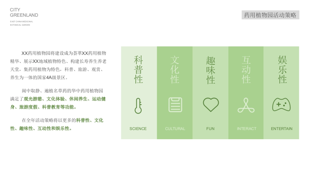 2024生态旅游新地标城市药用植物园年度公关活动方案_第7页