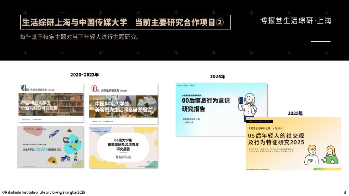 05后年轻人社交观及行为研究2025_第5页