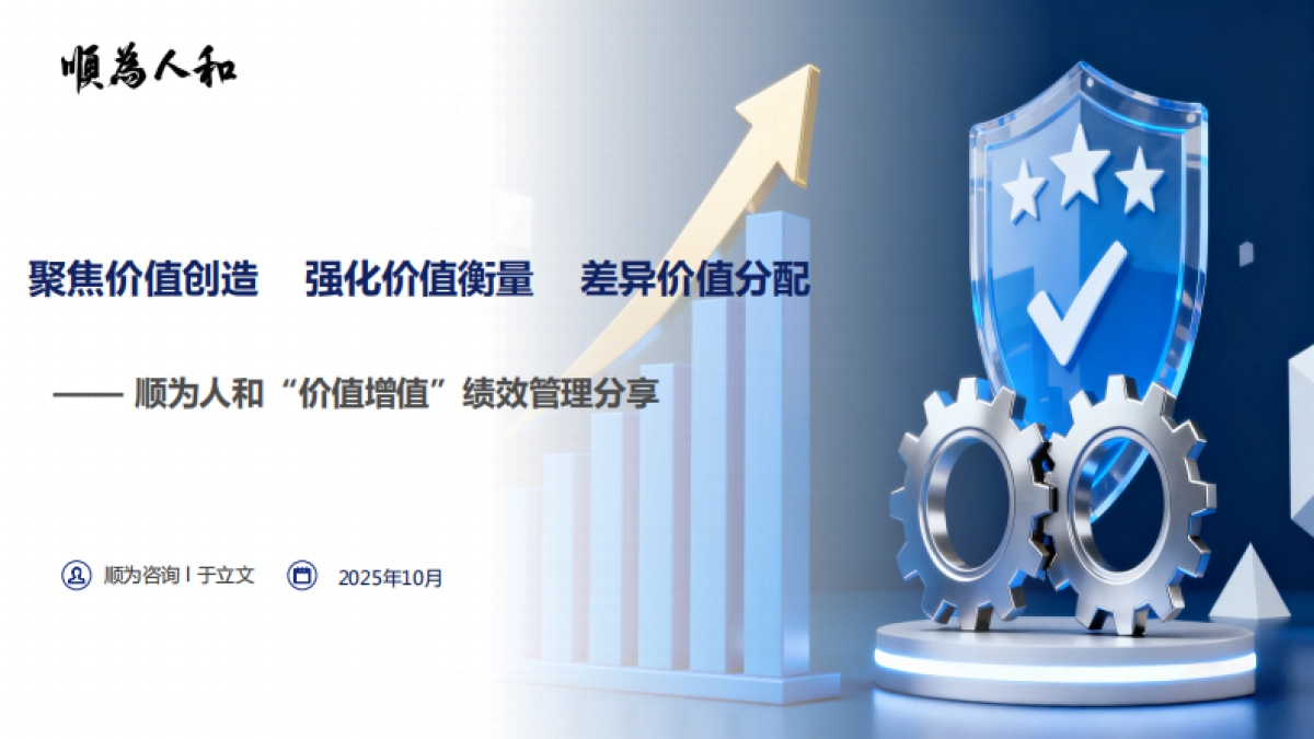 2025年“价值增值”绩效管理分享报告_第1页