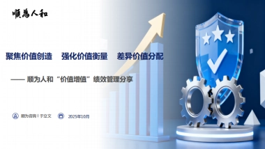 2025年“价值增值”绩效管理分享报告