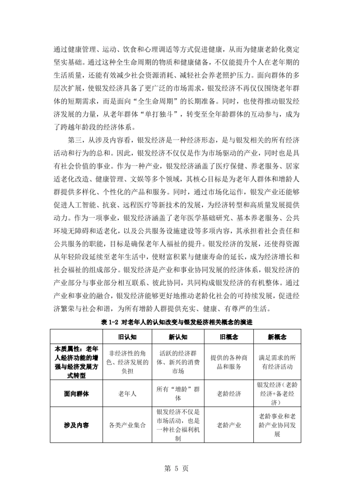 2024年中国养老产业商学研究报告——银发经济专题_第10页