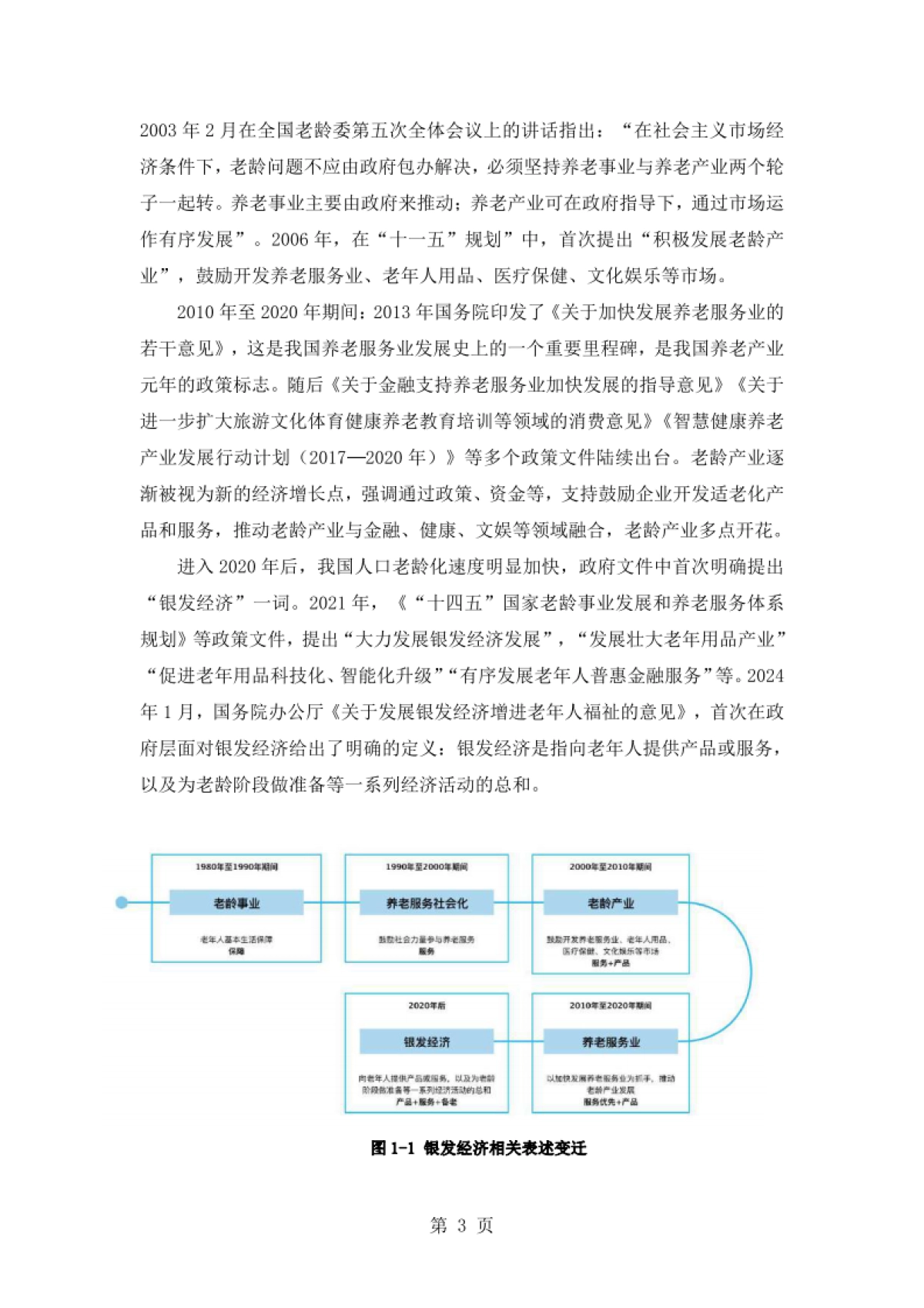 2024年中国养老产业商学研究报告——银发经济专题_第8页
