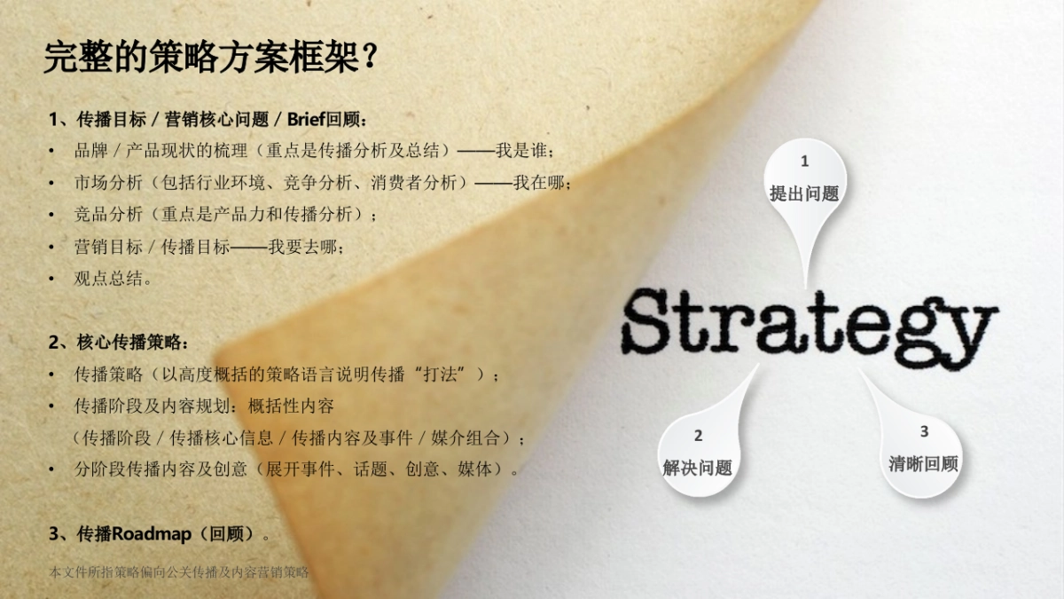 策略培训—如何写出完整的策略⽅案_第5页