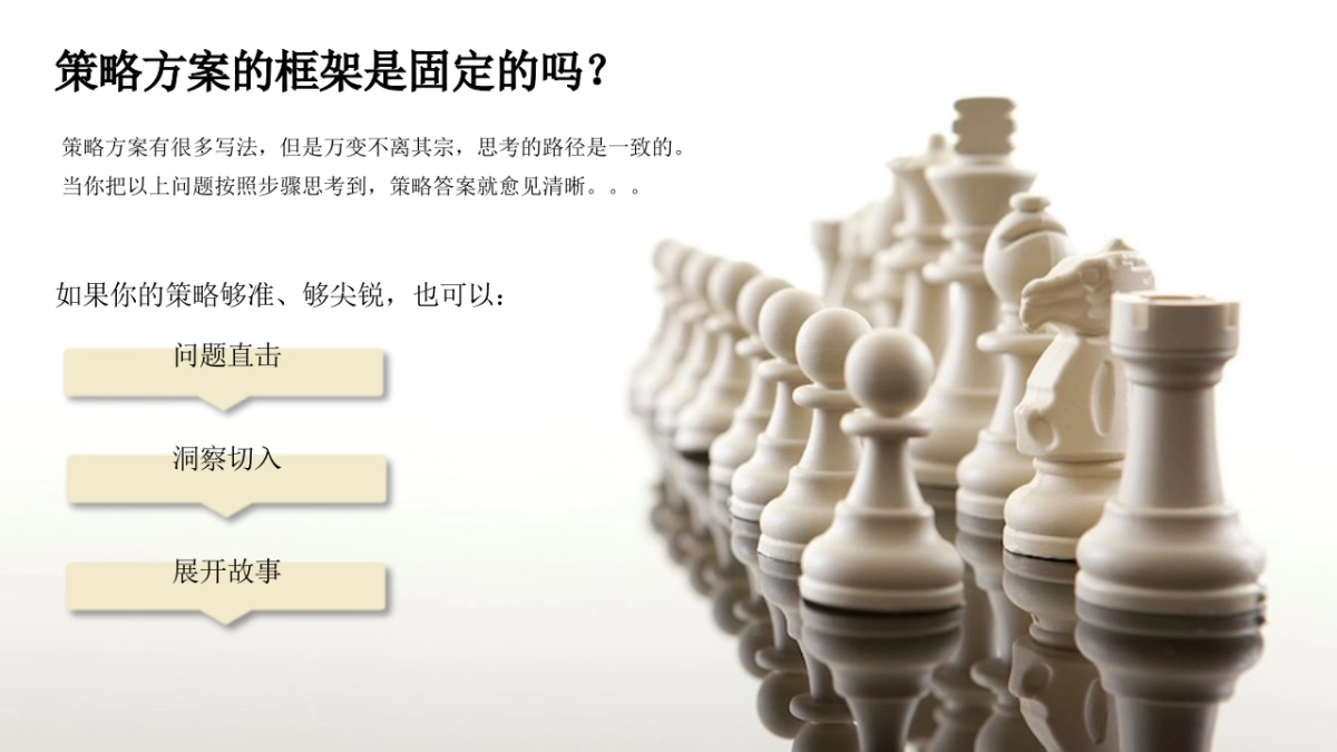 策略培训—如何写出完整的策略⽅案_第6页