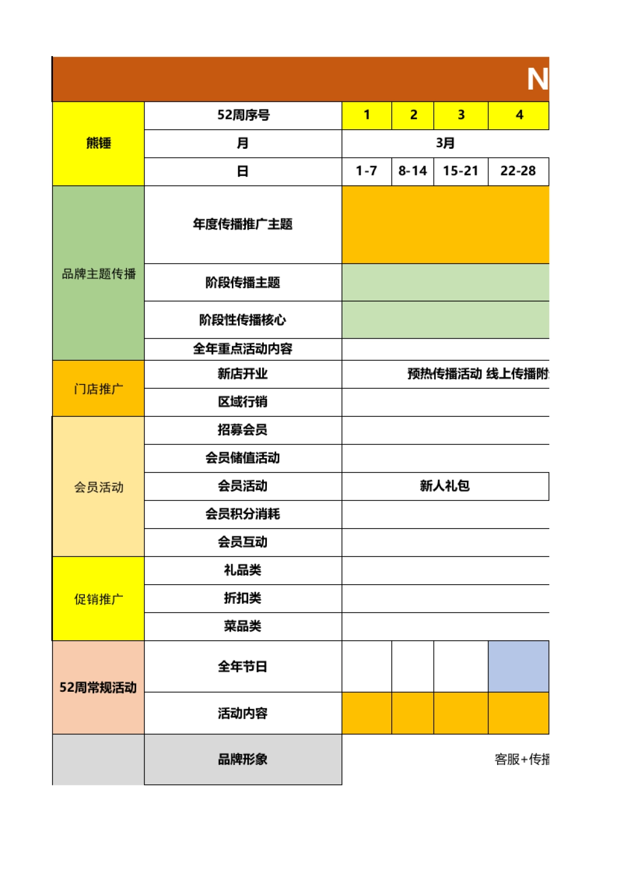 品牌年度策划：年度营销战略主题框架计划表_第1页