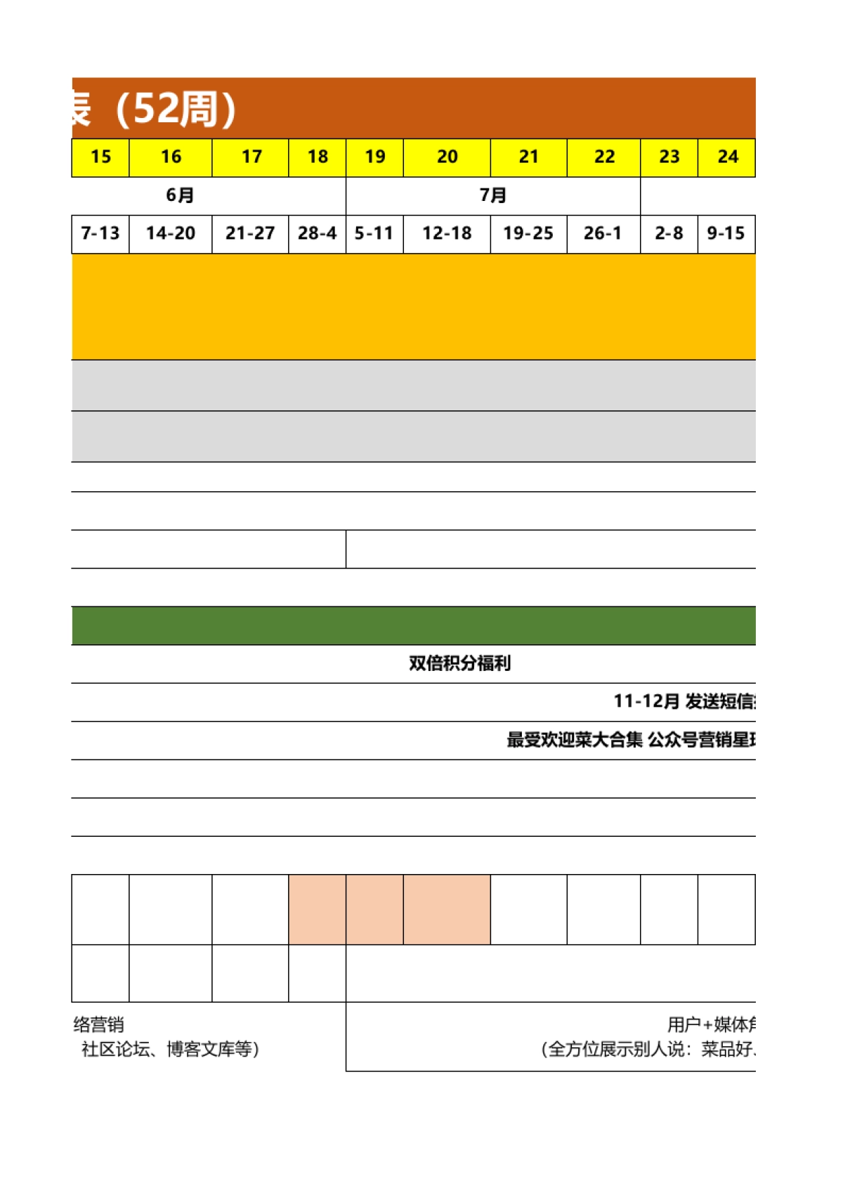 品牌年度策划：年度营销战略主题框架计划表_第5页