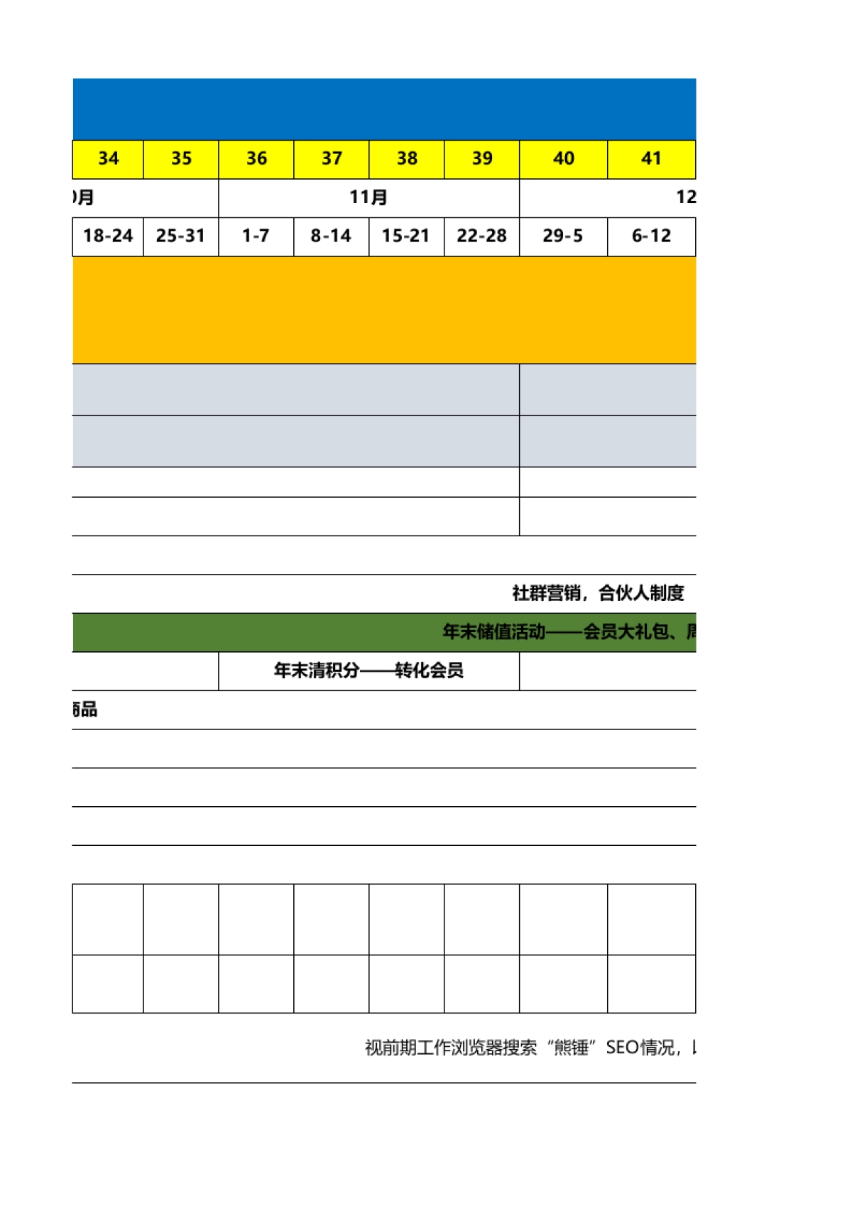 品牌年度策划：年度营销战略主题框架计划表_第9页