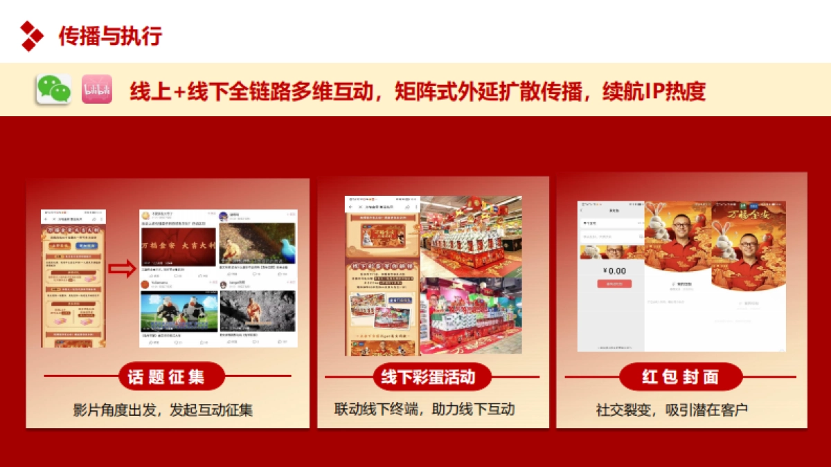 伊利安慕希、金典,万福金安3.0新春营销_第10页