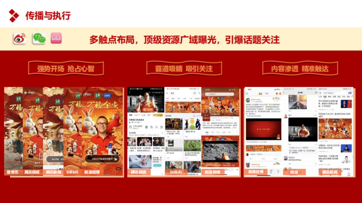 伊利安慕希、金典,万福金安3.0新春营销_第6页