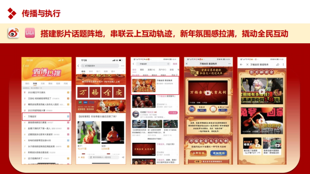 伊利安慕希、金典,万福金安3.0新春营销_第8页