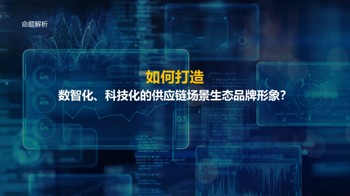 2024供应链品牌塑造策略与创意路径方案_第4页