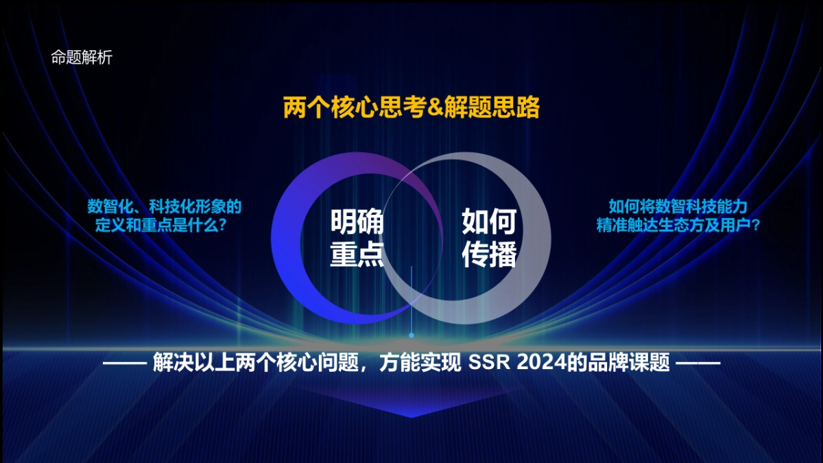 2024供应链品牌塑造策略与创意路径方案_第5页